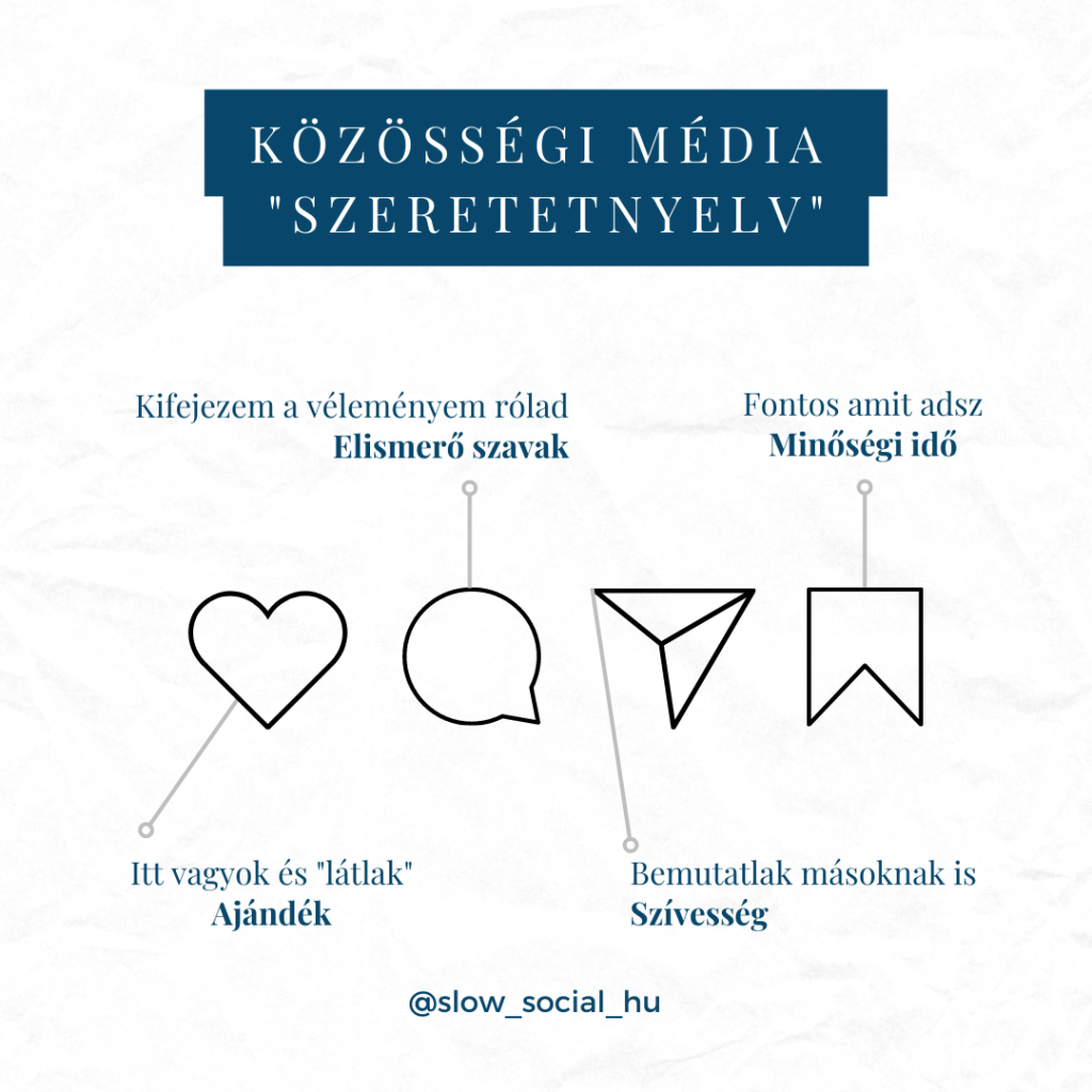 Slow Social slowsocial instagram 2023 (8)