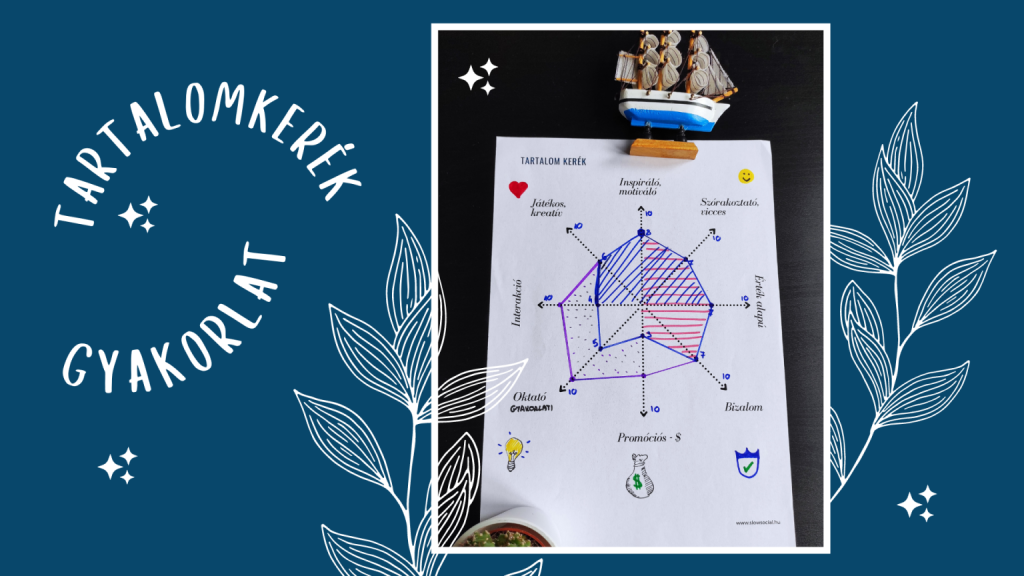 Slow Social slow social fb event szerezd vissza az idod 3 1536x864