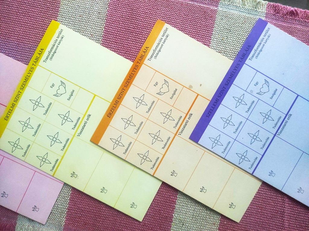 transzformacios tarsasjatek